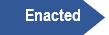 Enacted Status